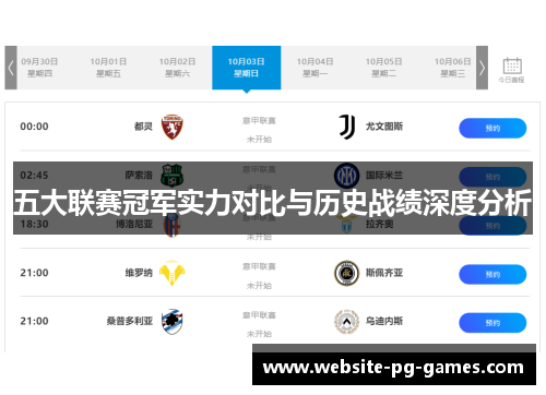 五大联赛冠军实力对比与历史战绩深度分析
