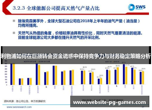 利物浦如何在巨额转会资金诱惑中保持竞争力与财务稳定策略分析