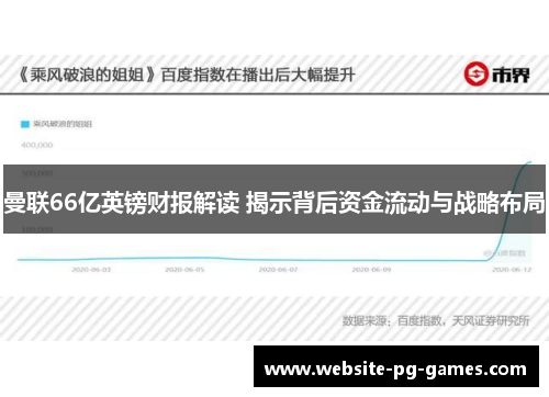曼联66亿英镑财报解读 揭示背后资金流动与战略布局