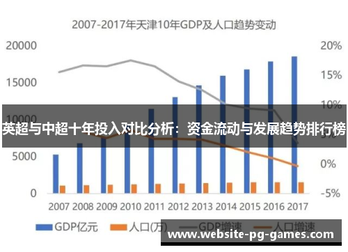 英超与中超十年投入对比分析：资金流动与发展趋势排行榜