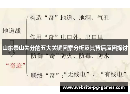 山东泰山失分的五大关键因素分析及其背后原因探讨