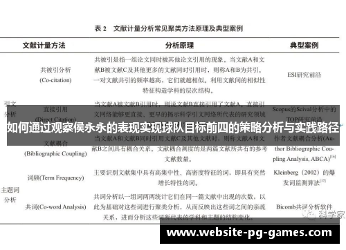 如何通过观察侯永永的表现实现球队目标前四的策略分析与实践路径