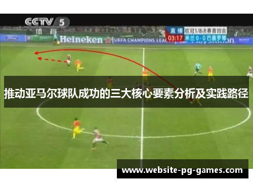 推动亚马尔球队成功的三大核心要素分析及实践路径