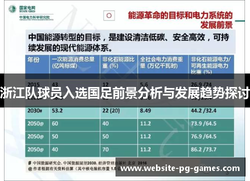 浙江队球员入选国足前景分析与发展趋势探讨