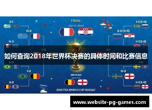 如何查询2018年世界杯决赛的具体时间和比赛信息