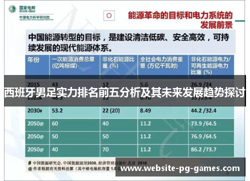 西班牙男足实力排名前五分析及其未来发展趋势探讨