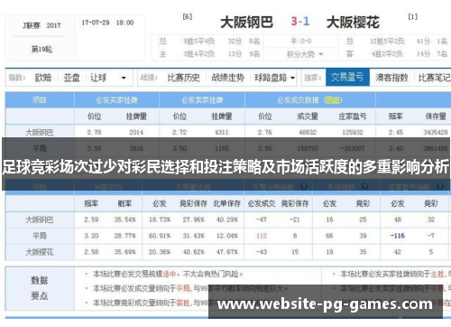 足球竞彩场次过少对彩民选择和投注策略及市场活跃度的多重影响分析