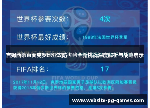 吉姆西蒂直面克罗地亚攻防考验全新挑战深度解析与战略启示