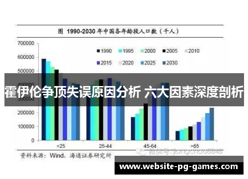 霍伊伦争顶失误原因分析 六大因素深度剖析
