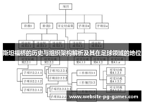 斯坦福桥的历史与组织架构解析及其在足球领域的地位