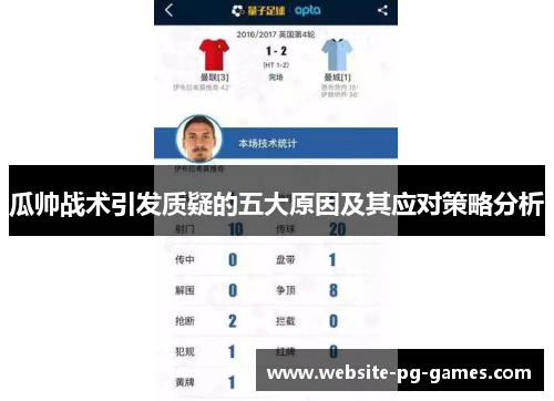 瓜帅战术引发质疑的五大原因及其应对策略分析