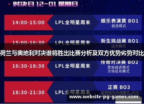 荷兰与奥地利对决谁将胜出比赛分析及双方优势劣势对比