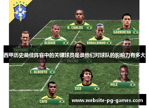 西甲历史最佳阵容中的关键球员是谁他们对球队的影响力有多大