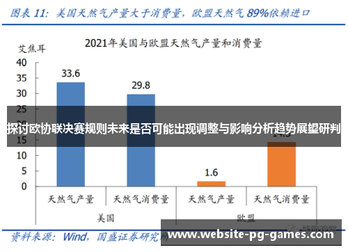 探讨欧协联决赛规则未来是否可能出现调整与影响分析趋势展望研判 探讨欧协联决赛规则未来是否可能出现调整与影响分析趋势展望研判