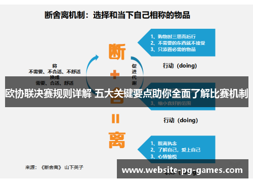 欧协联决赛规则详解 五大关键要点助你全面了解比赛机制 欧协联决赛规则详解 五大关键要点助你全面了解比赛机制