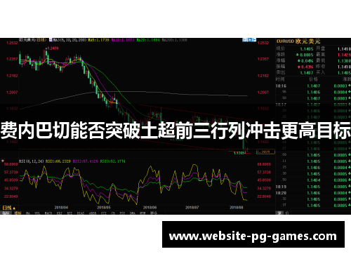 费内巴切能否突破土超前三行列冲击更高目标 费内巴切能否突破土超前三行列冲击更高目标