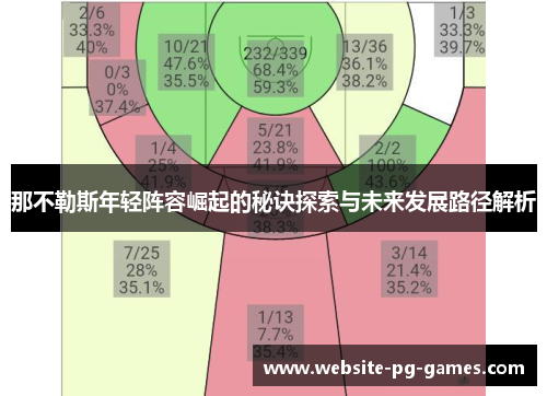 那不勒斯年轻阵容崛起的秘诀探索与未来发展路径解析 那不勒斯年轻阵容崛起的秘诀探索与未来发展路径解析