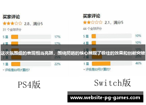这次氛围组的表现相当亮眼，围绕爬咯的核心展现了极佳的效果和创新突破