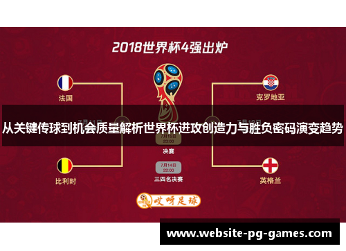 从关键传球到机会质量解析世界杯进攻创造力与胜负密码演变趋势